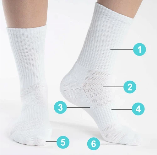 women crew socks detalis women crew socks detalis